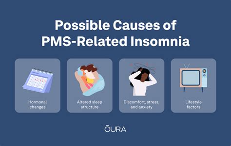 Can PMS Cause Insomnia? Exploring the Connection Between Hormones and Sleep Disruption