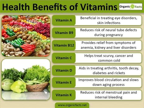 Can You Get Vitamins with HSA? Exploring the Intersection of Health Savings and Nutritional Supplements