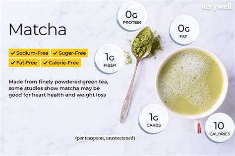 Does Matcha Have Protein? Exploring the Green Elixir's Nutritional Secrets