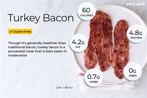 How Much Protein Is in One Slice of Turkey Bacon, and Why Does It Remind Me of a Philosophical Debate About Breakfast?