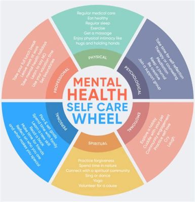 Is Mental Health Therapy Tax Deductible? Exploring the Tangled Web of Financial Wellness and Emotional Stability