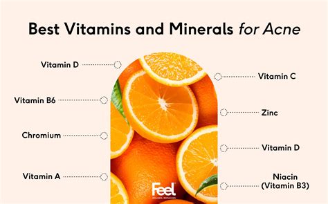 Which Vitamins Help with Acne: Exploring the Connection Between Nutrition and Skin Health